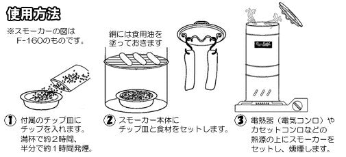 ホンマ製作所 燻製器 スモーカー スモークシェフ 国産 おしゃれ 蒸し器 BBQ キャンプ アウトドア グランピング サクラチップ付き F-240 サンフィールド