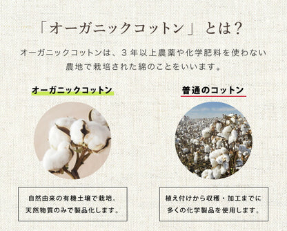 オーガニックコットン100% 洗えるベッド用品 3点セット セミシングル 天然綿100％ 洗替 セミシングル ベッドパット1枚 ボックスシーツ2枚 ボックスシーツ マットレスカバー カバー 丸洗い 通年 快適 おしゃれ 寝具セット