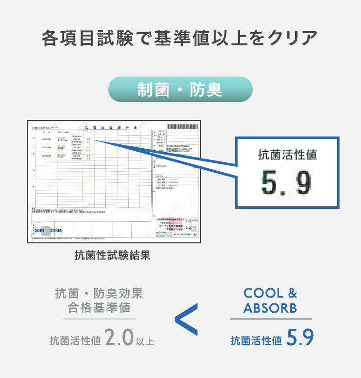 夏用 肌掛け布団 シングル 接触冷感 制菌防臭 防ダニ 防カビ 洗える ブルー グレー ひんやり クール 夏 快眠 安眠 涼感 おしゃれ シンプル 夏布団 クールケット 夏用布団 掛け布団 掛布団 夏用寝具 冷感寝具 肌掛布団