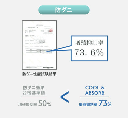 夏用 肌掛け布団 シングル 接触冷感 制菌防臭 防ダニ 防カビ 洗える ブルー グレー ひんやり クール 夏 快眠 安眠 涼感 おしゃれ シンプル 夏布団 クールケット 夏用布団 掛け布団 掛布団 夏用寝具 冷感寝具 肌掛布団