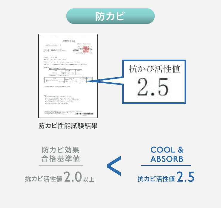 夏用 肌掛け布団 シングル 接触冷感 制菌防臭 防ダニ 防カビ 洗える ブルー グレー ひんやり クール 夏 快眠 安眠 涼感 おしゃれ シンプル 夏布団 クールケット 夏用布団 掛け布団 掛布団 夏用寝具 冷感寝具 肌掛布団