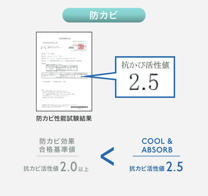 夏用 肌掛け布団 シングル 接触冷感 制菌防臭 防ダニ 防カビ 洗える ブルー グレー ひんやり クール 夏 快眠 安眠 涼感 おしゃれ シンプル 夏布団 クールケット 夏用布団 掛け布団 掛布団 夏用寝具 冷感寝具 肌掛布団