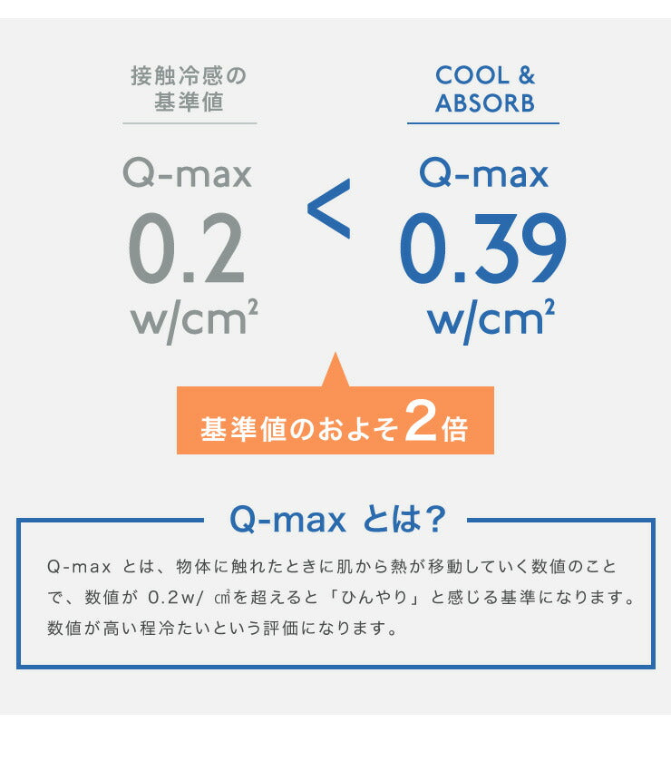 夏用 肌掛け布団 シングル 接触冷感 制菌防臭 防ダニ 防カビ 洗える ブルー グレー ひんやり クール 夏 快眠 安眠 涼感 おしゃれ シンプル 夏布団 クールケット 夏用布団 掛け布団 掛布団 夏用寝具 冷感寝具 肌掛布団