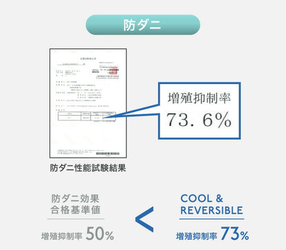 枕パット 冷感 2枚セット リバーシブル パイル生地 接触冷感 ひんやり 涼しい 洗える ウォッシャブル 制菌 防臭 防ダニ 吸水速乾 オールシーズン 枕カバー まくらパッド 冷たい 冷感マット 涼感寝具 クール寝具