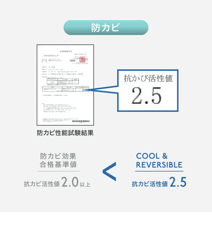 枕パット 冷感 2枚セット リバーシブル パイル生地 接触冷感 ひんやり 涼しい 洗える ウォッシャブル 制菌 防臭 防ダニ 吸水速乾 オールシーズン 枕カバー まくらパッド 冷たい 冷感マット 涼感寝具 クール寝具