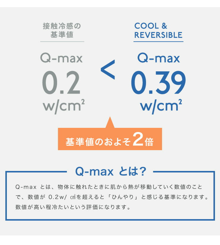 枕パット 冷感 2枚セット リバーシブル パイル生地 接触冷感 ひんやり 涼しい 洗える ウォッシャブル 制菌 防臭 防ダニ 吸水速乾 オールシーズン 枕カバー まくらパッド 冷たい 冷感マット 涼感寝具 クール寝具