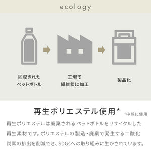 with core コアヤーン 肌掛け布団 ダブル 綿 吸水速乾 洗える エコ 再生ポリエステル