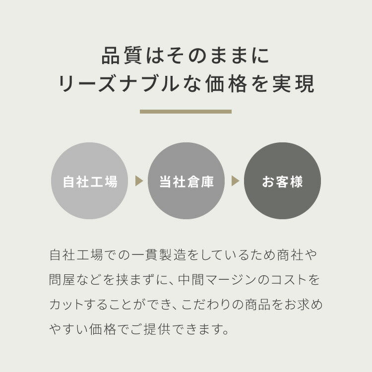 with core コアヤーン 肌掛け布団 ダブル 綿 吸水速乾 洗える エコ 再生ポリエステル