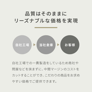 with core コアヤーン 肌掛け布団 シングル 綿 吸水速乾 洗える エコ 再生ポリエステル