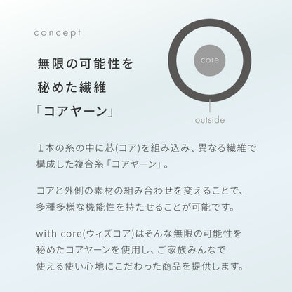 with core コアヤーン 肌掛け布団 ダブル 綿 吸水速乾 洗える エコ 再生ポリエステル