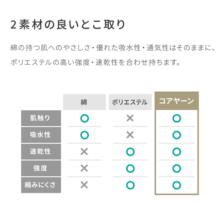 with core コアヤーン 肌掛け布団 ダブル 綿 吸水速乾 洗える エコ 再生ポリエステル