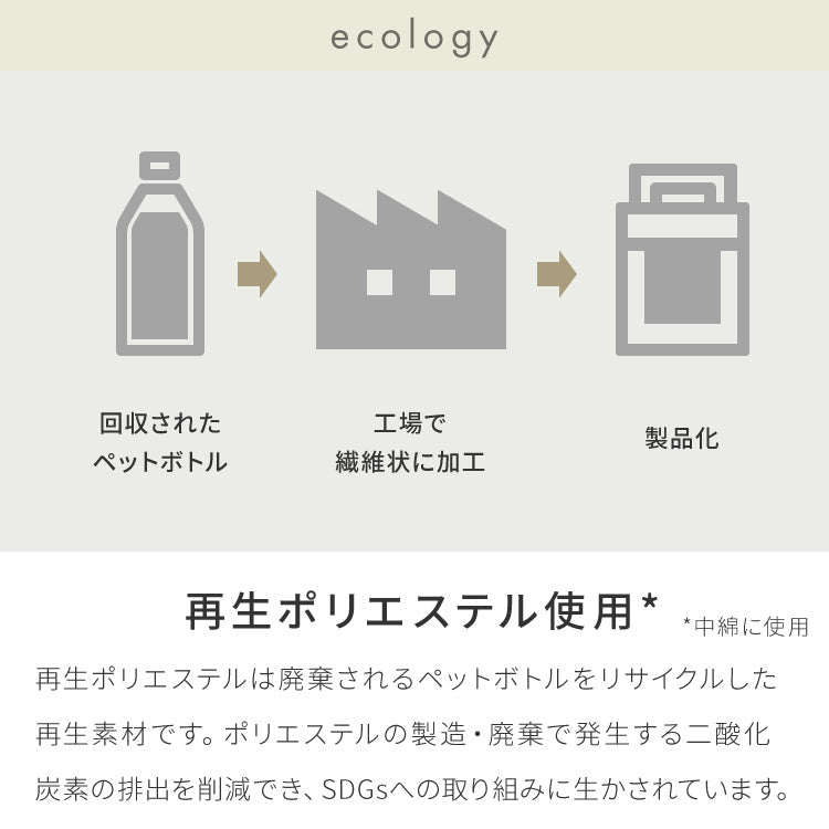 with core コアヤーン 敷パッド ダブル 140×200cm 枕パッド付 綿 防ダニ 吸水速乾 洗える エコ 再生ポリエステル 天然素材 コットン BCIコットン コアヤーン糸 敷布団 ウィズコア【送料無料】