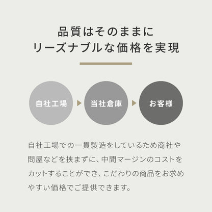 with core コアヤーン 敷パッド セミダブル 120×200cm 枕パッド付 綿 防ダニ 吸水速乾 洗える エコ 再生ポリエステル 天然素材 コットン BCIコットン コアヤーン糸 敷布団 ウィズコア【送料無料】