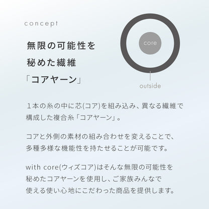 with core コアヤーン 敷パッド セミダブル 120×200cm 枕パッド付 綿 防ダニ 吸水速乾 洗える エコ 再生ポリエステル 天然素材 コットン BCIコットン コアヤーン糸 敷布団 ウィズコア【送料無料】