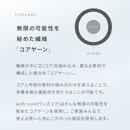 with core コアヤーン 敷パッド セミダブル 120×200cm 枕パッド付 接触冷感 持続冷感 Q-MAX0.46 吸水速乾 洗える ナイロン ポリエチレン コアヤーン繊維 敷布団 ウィズコア【送料無料】