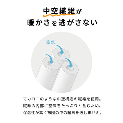 【5%OFF】カクシング グラフェン毛布 シングル フランネル 遠赤外線 吸湿発熱 静電気防止 保湿 抗菌防臭 防ダニ 洗える グラフェン おしゃれ かわいい とろける 冬 あったか フランネル毛布 KAKUSHING【送料無料】