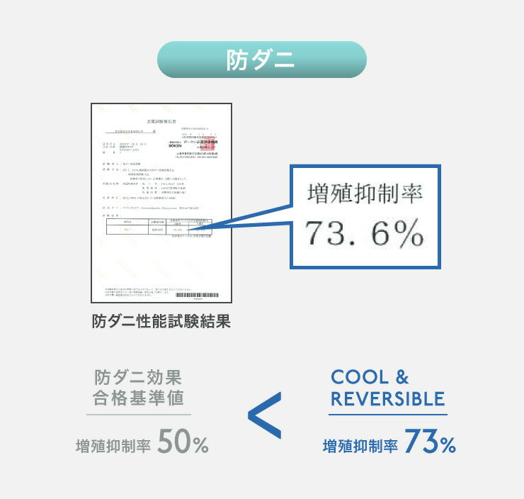 ブランケット リバーシブル 140×190cm シングル 接触冷感 制菌 洗える 抗菌 防臭 防ダニ 防カビ オールシーズン ひんやり 涼感 涼しい ひんやりケット ひざ掛け 膝掛け タオルケット クールケット 冷感寝具 涼感寝具