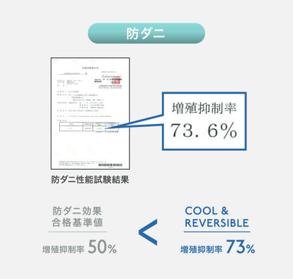ブランケット リバーシブル 140×190cm シングル 接触冷感 制菌 洗える 抗菌 防臭 防ダニ 防カビ オールシーズン ひんやり 涼感 涼しい ひんやりケット ひざ掛け 膝掛け タオルケット クールケット 冷感寝具 涼感寝具