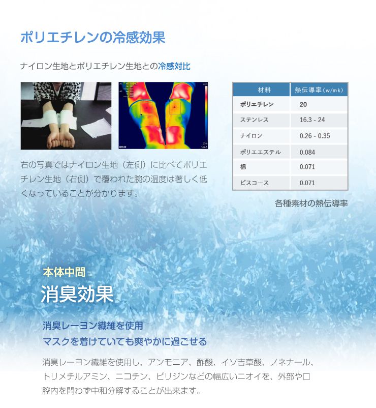 冷感マスク 布 3枚入りセット 夏用 涼しい 洗える アイス 接触冷感 夏用マスク 長さ調整可能 メッシュ 子供 大人 男女兼用 繰り返し 風邪対策 感染症対策 飛沫防止 花粉症 ハウスダスト 対策 予防 (代引不可)【メール便配送】