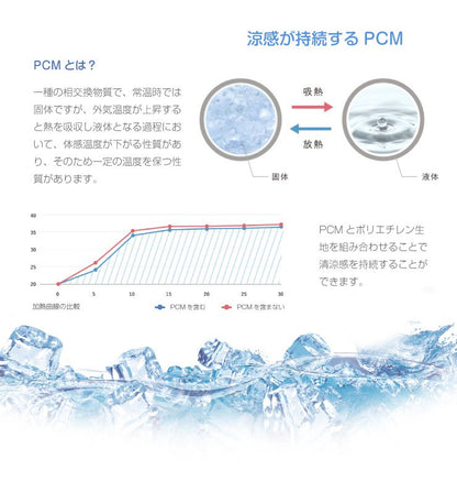 冷感マスク 布 3枚入りセット 夏用 涼しい 洗える アイス 接触冷感 夏用マスク 長さ調整可能 メッシュ 子供 大人 男女兼用 繰り返し 風邪対策 感染症対策 飛沫防止 花粉症 ハウスダスト 対策 予防 (代引不可)【メール便配送】
