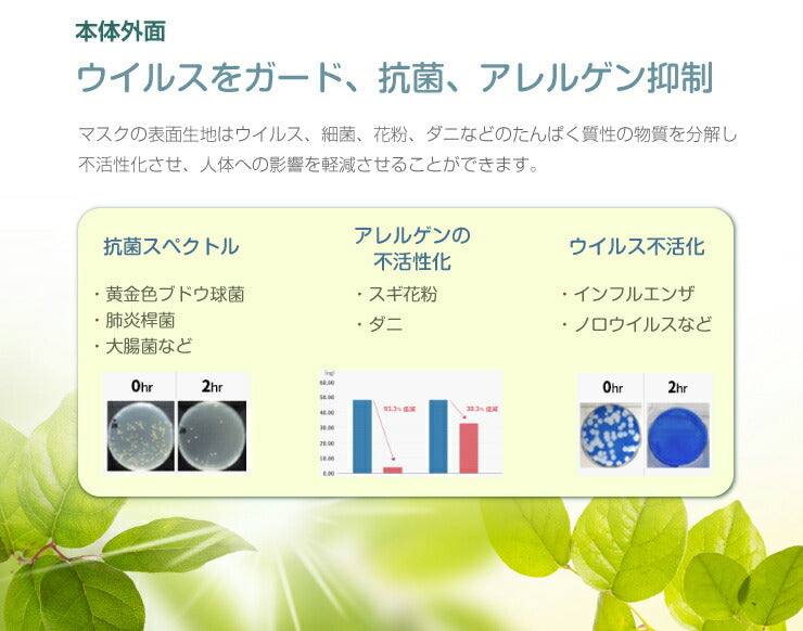 冷感マスク 布 3枚入りセット 夏用 涼しい 洗える アイス 接触冷感 夏用マスク 長さ調整可能 メッシュ 子供 大人 男女兼用 繰り返し 風邪対策 感染症対策 飛沫防止 花粉症 ハウスダスト 対策 予防 (代引不可)【メール便配送】