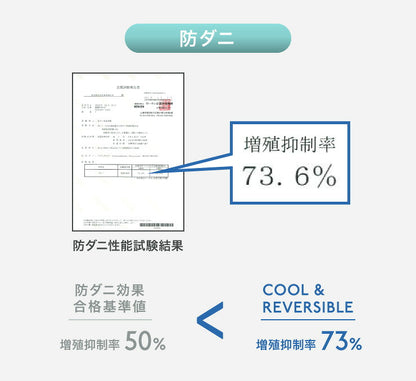 敷きパット 接触冷感 シングル 100×205cm ひんやりマット 涼しい ひんやり 制菌 吸水 速乾 洗える 夏用 リバーシブル オールシーズン おしゃれ 冷感敷きパッド 敷パッド 涼感寝具 クール寝具 夏用寝具 夏敷パット 夏