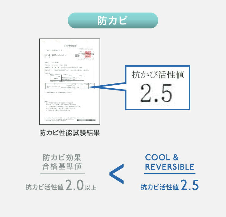 敷きパット 接触冷感 シングル 100×205cm ひんやりマット 涼しい ひんやり 制菌 吸水 速乾 洗える 夏用 リバーシブル オールシーズン おしゃれ 冷感敷きパッド 敷パッド 涼感寝具 クール寝具 夏用寝具 夏敷パット 夏