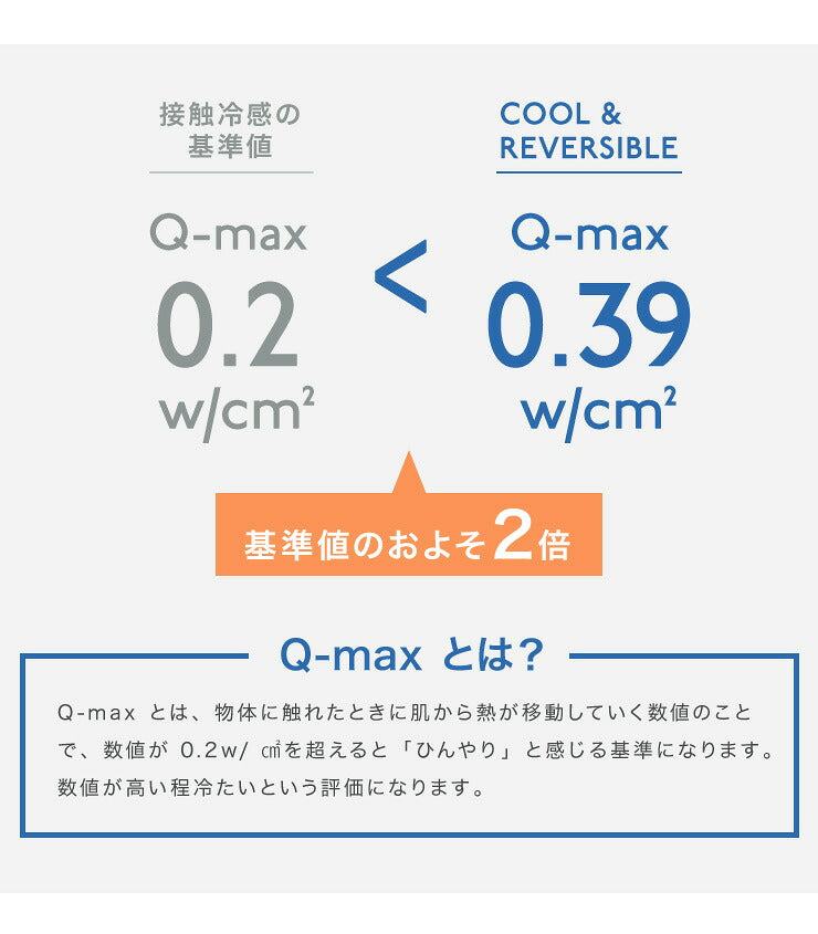 敷きパット 接触冷感 シングル 100×205cm ひんやりマット 涼しい ひんやり 制菌 吸水 速乾 洗える 夏用 リバーシブル オールシーズン おしゃれ 冷感敷きパッド 敷パッド 涼感寝具 クール寝具 夏用寝具 夏敷パット 夏