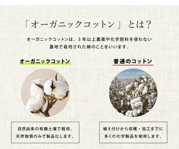 ペットパッド オーガニックコットン 60×80cm 洗える マット 防水 消臭 吸湿速乾 キルティング 天然綿 防水 低ホルムアルデヒド敷きパッド マルチカバー ペットシーツ