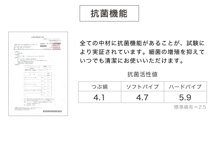 枕 高さ調整 高さ調節 洗える パイプ 綿 わた ソフトパイプ ハードパイプ 快眠 まくら 快眠枕 安眠枕 高さ調整まくら