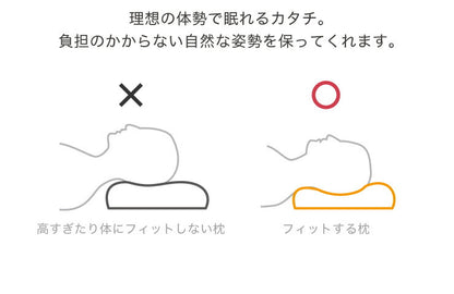 枕 高さ調整 高さ調節 洗える パイプ 綿 わた ソフトパイプ ハードパイプ 快眠 まくら 快眠枕 安眠枕 高さ調整まくら