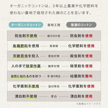 抱き枕 S字 綿100% オーガニックコットン 120×30cm 洗える 抱きまくら 枕 ボディーピロー 安眠 横向き寝 うつ伏せ マタニティ