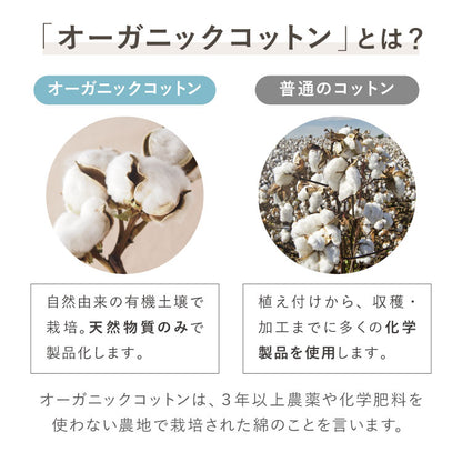 ソファーパッド 2人掛け パイル 洗える 防臭 綿100% オーガニックコットン チェアパッド ソファパッド ソファカバー 防水カバー マルチカバー ソファ ソファー 子供 高齢者 介護 ペット 50×100cm(代引不可)