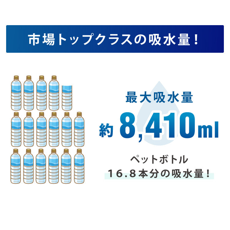 キルト 除湿シート ダブル 高吸湿 消臭 防カビ 防ダニ センサー付 繰り返し使える 軽量 コンパクト マットレス 床 フローリング ラグ 湿気対策 結露対策 梅雨対策 防臭 調湿 吸湿シート 調湿マット(代引不可)【送料無料】