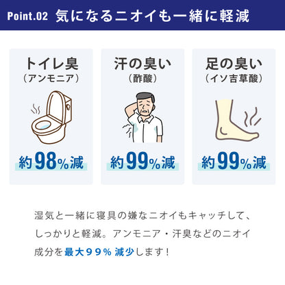 キルト 除湿シート ダブル 高吸湿 消臭 防カビ 防ダニ センサー付 繰り返し使える 軽量 コンパクト マットレス 床 フローリング ラグ 湿気対策 結露対策 梅雨対策 防臭 調湿 吸湿シート 調湿マット(代引不可)【送料無料】