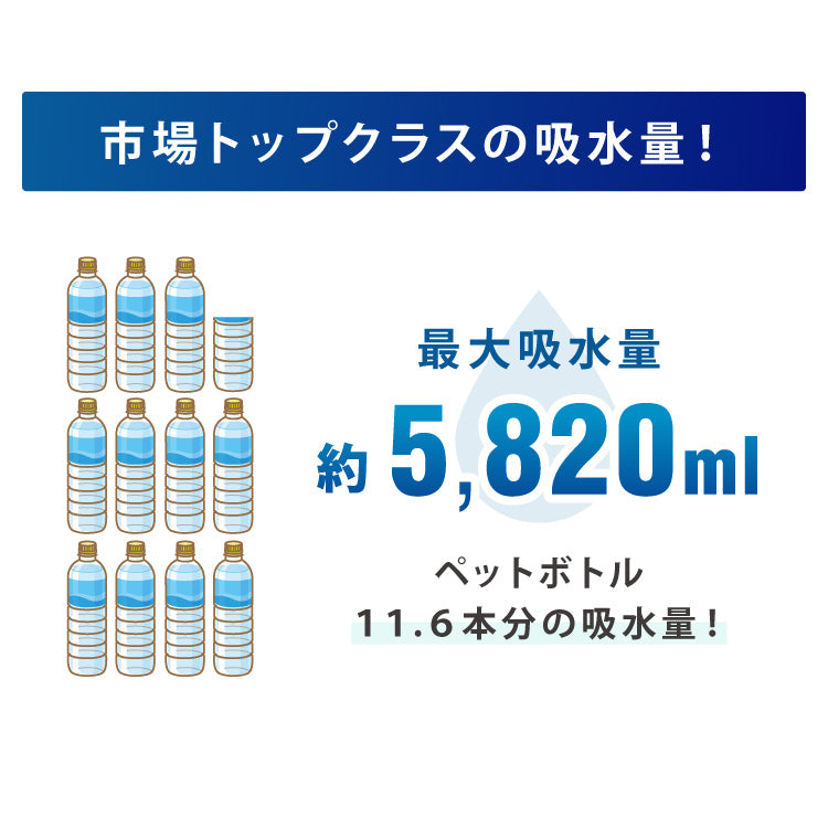 キルト 除湿シート シングル 高吸湿 消臭 防カビ 防ダニ センサー付 繰り返し使える 軽量 コンパクト マットレス 床 フローリング ラグ 湿気対策 結露対策 梅雨対策 防臭 調湿 吸湿シート 調湿マット【送料無料】