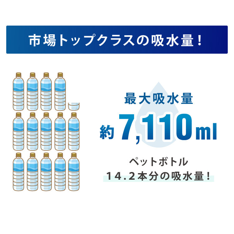 キルト 除湿シート セミダブル 高吸湿 消臭 防カビ 防ダニ センサー付 繰り返し使える コンパクト マットレス 床 フローリング ラグ 湿気対策 結露対策 梅雨対策 防臭 調湿 吸湿シート 調湿マット(代引不可)【送料無料】