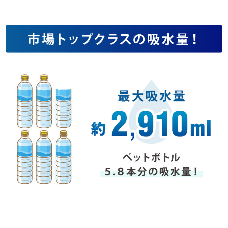 キルト 除湿シート ハーフ 90×90cm 高吸湿 消臭 防カビ 防ダニ センサー付 繰り返し使える 軽量 コンパクト マットレス 床 フローリング 湿気対策 結露対策 梅雨対策 防臭 吸湿シート 調湿マット(代引不可)【送料無料】