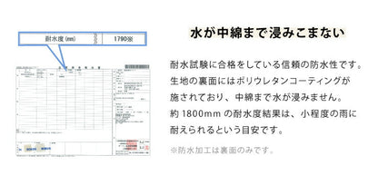 ごろ寝マット 洗える 60×170cm 綿100% オーガニックコットン 天然素材 中綿入り タオル生地 折りたたみ ウォッシャブル マット ごろ寝座布団 長座布団 敷布団 ごろ寝クッション 座布団 ごろ寝 昼寝 クッション