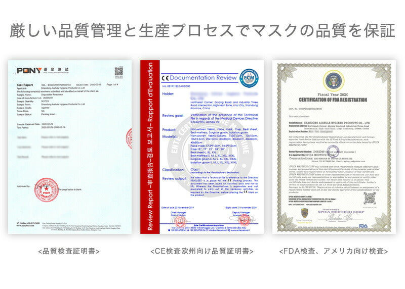 不織布マスク 2000枚 ケース販売 【50枚×40箱】 三層構造 大人用 マスク 白 ホワイト 高密度フィルター レギュラー 使い捨て