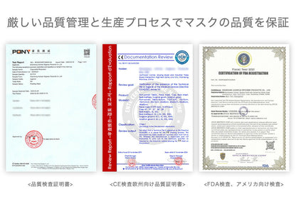 不織布マスク 100枚 【50枚×2箱セット】 三層構造 大人用 男女兼用 マスク 高密度フィルター レギュラー 使い捨て 飛沫防止 不織布 PM2.5対応 花粉症 ハウスダスト 対策 予防 白 ホワイト