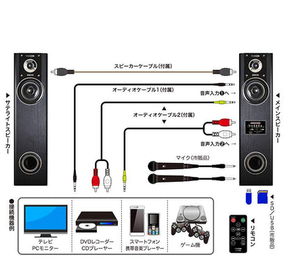 クマザキエイム アンプ内蔵タワースピーカー ヴァベル VABEL TS-120BW スピーカー 大音量 テレビ DVD ブルーレイ カラオケ