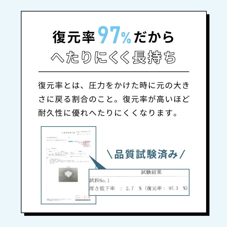 ペットマット Sサイズ 3次元構造 ペット用マットレス 床ずれ予防 ペットベッド 幅66 小型犬 備長炭入り ケアマット 体圧分散 高反発 レザー調 洗える 防水 防汚 犬 猫 シニア ペット