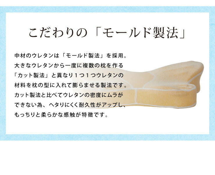 5Way 3D整体安眠まくら 低反発 枕 まくら 肩こり 首こり いびき ネックピロー 腰痛 腰枕 抱き枕 立体 頸椎安定型