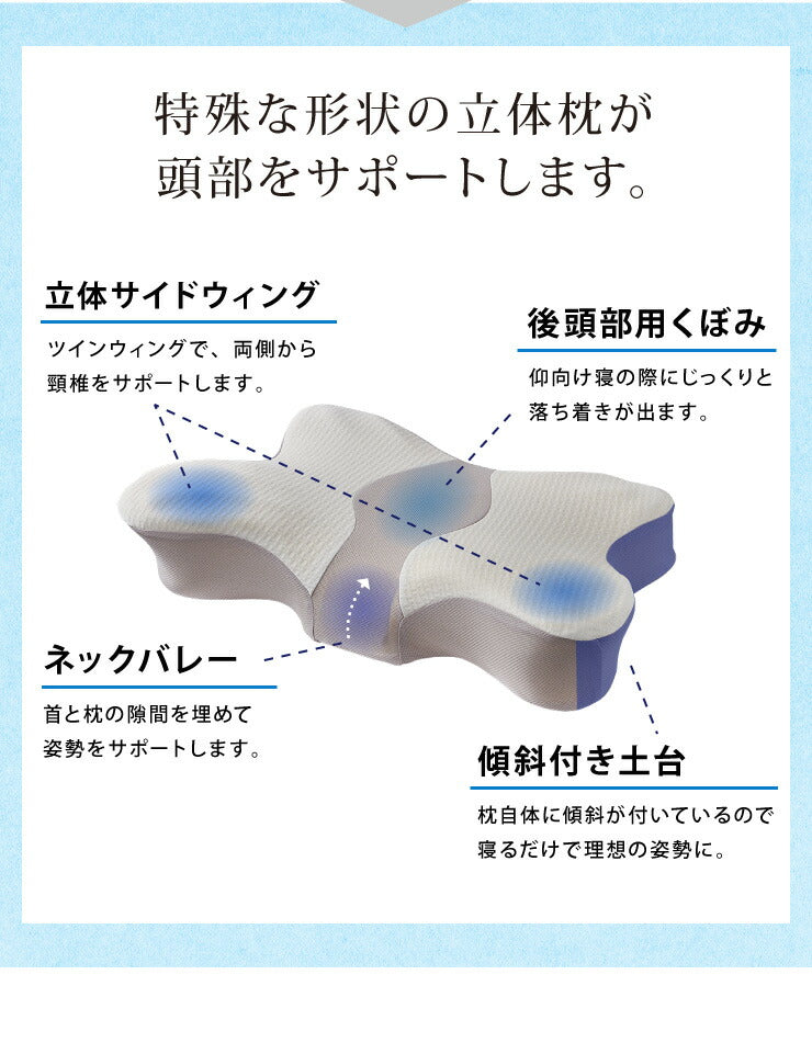 5Way 3D整体安眠まくら 低反発 枕 まくら 肩こり 首こり いびき ネックピロー 腰痛 腰枕 抱き枕 立体 頸椎安定型