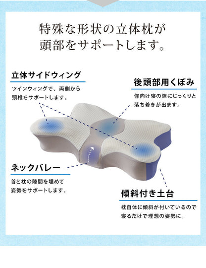 5Way 3D整体安眠まくら 低反発 枕 まくら 肩こり 首こり いびき ネックピロー 腰痛 腰枕 抱き枕 立体 頸椎安定型