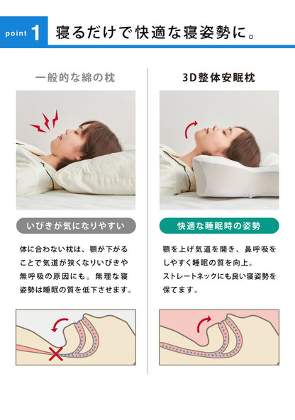 5Way 3D整体安眠まくら 低反発 枕 まくら 肩こり 首こり いびき ネックピロー 腰痛 腰枕 抱き枕 立体 頸椎安定型