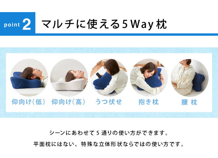 5Way 3D整体安眠まくら 低反発 枕 まくら 肩こり 首こり いびき ネックピロー 腰痛 腰枕 抱き枕 立体 頸椎安定型