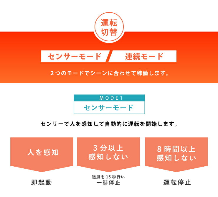 セラミックファンヒーター 人感センサー付  2段階(600W/1200W) スリム コンパクト ミニ 小型  足元 オフィス 脱衣所 トイレ 洗面所 シンプラス