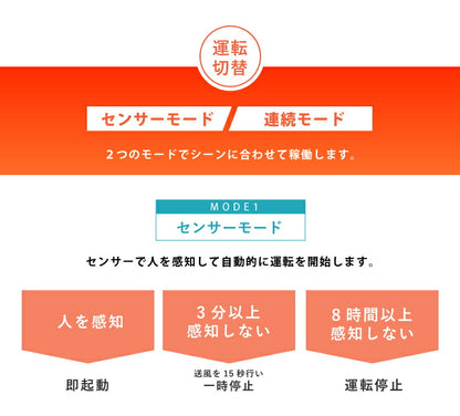 セラミックファンヒーター 人感センサー付  2段階(600W/1200W) スリム コンパクト ミニ 小型  足元 オフィス 脱衣所 トイレ 洗面所 シンプラス